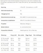 minn kota RIPTIDE TERROVA BT IP frontmonterad elmotor