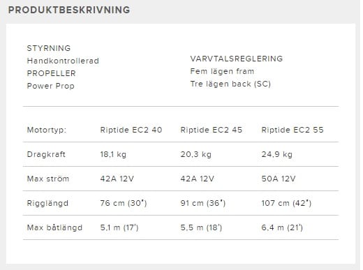 MINN KOTA RIPTIDE ENDURA C2 elmotor